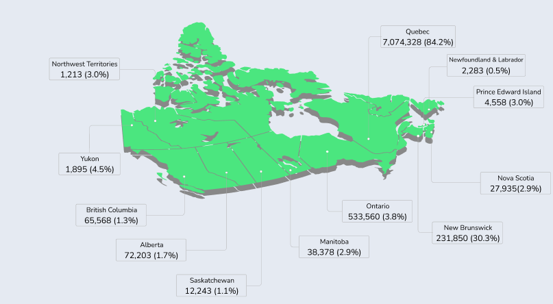 Canada Map French French-Speaking Populations Across Provinces